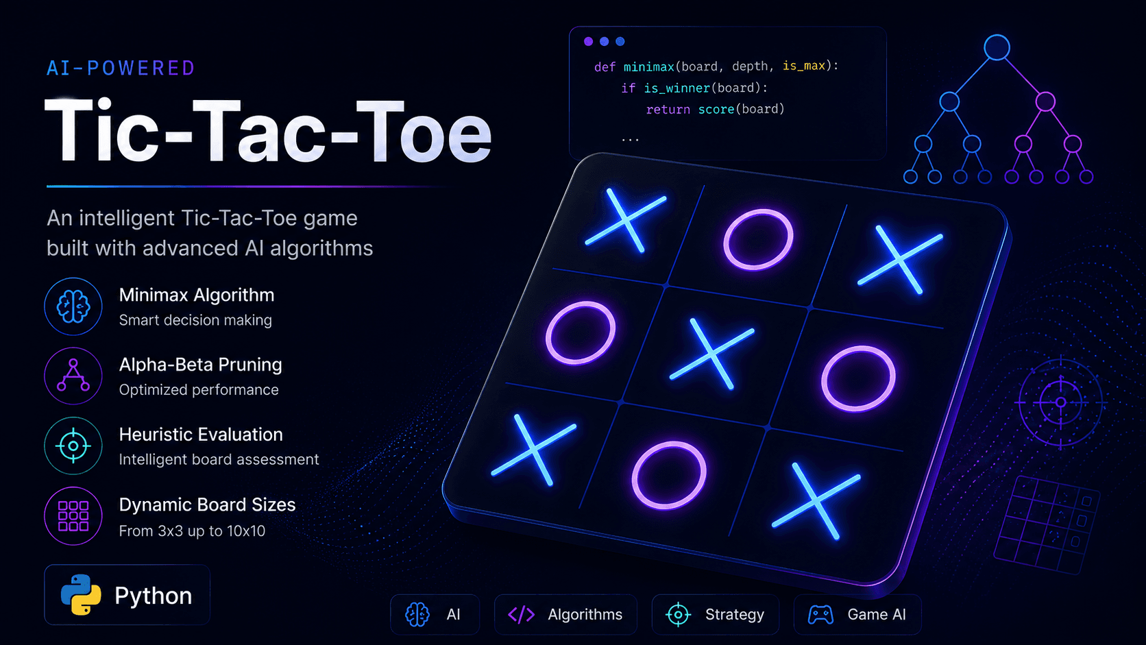 AI Tic-Tac-Toe with Alpha-Beta Pruning
